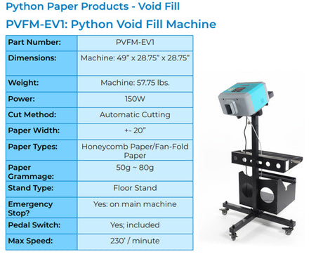 Specifications for the Python PVFM-EV1